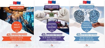 Rekabetçi Sektörler Programı Teklif Çağrısı Yayınlandı