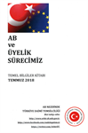 AB ve Üyelik Süremiz