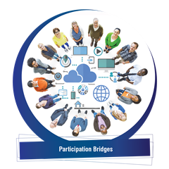 Participation Bridges